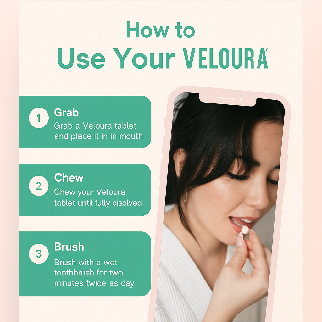 Veloura Toothpaste Tablets